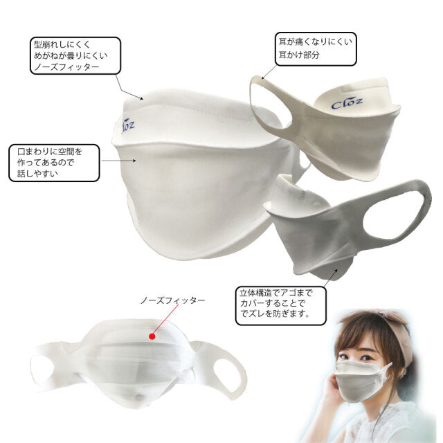 クロッツ Cマスク|3D立体構造|1枚入