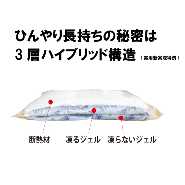 クロッツ ひんやりリュック