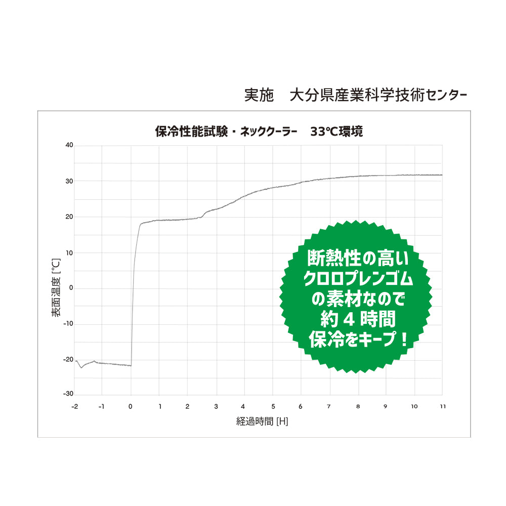 クロッツ ネッククーラー エアタイト|水入り密閉タイプ
