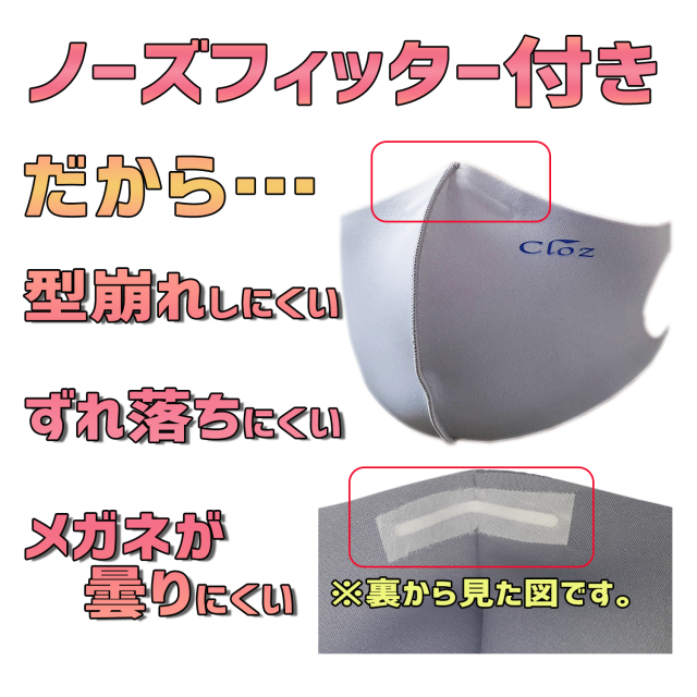 クロッツ マスク ナノシルバー3D立体構造|ロゴ入り|ノーズフィッター付き|1枚入