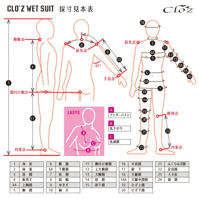 クロッツ ライトドライスーツ 2WJ バックファスナー(ブラックxグレー)