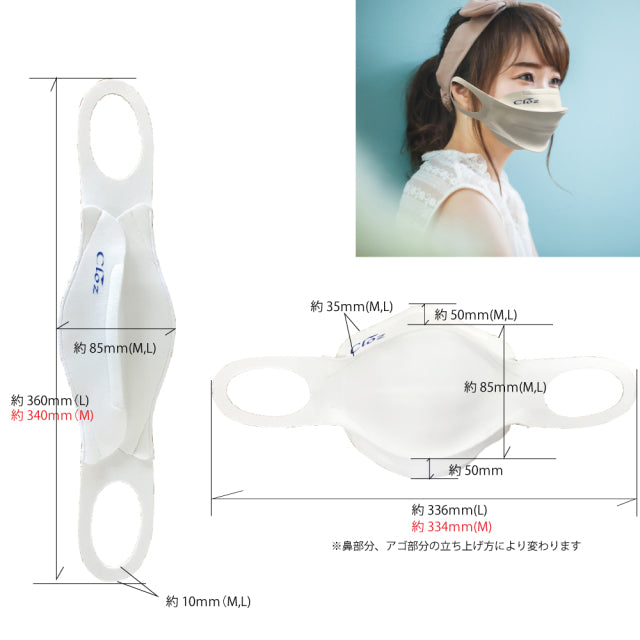 クロッツ Cマスク｜3D立体構造｜1枚入