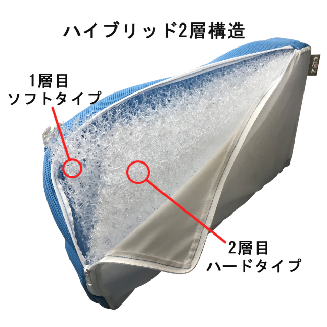 クロッツ エア ハイブリッドピロー（底面すべり止め）