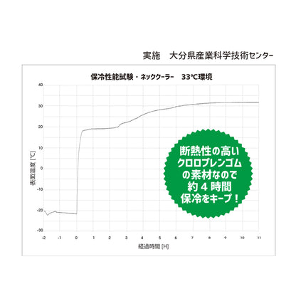 クロッツ ネッククーラー エアタイト｜水入り密閉タイプ