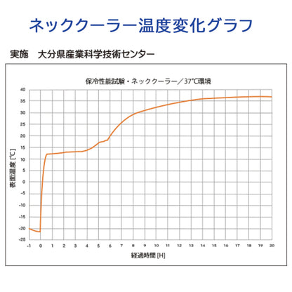 クロッツ ネッククーラー｜注入口つきタイプ (本体のみ｜専用カバー別売)