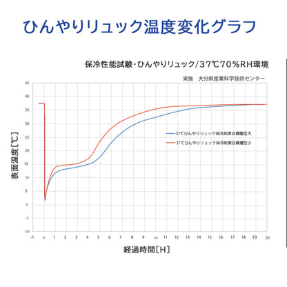 クロッツ ひんやりリュック